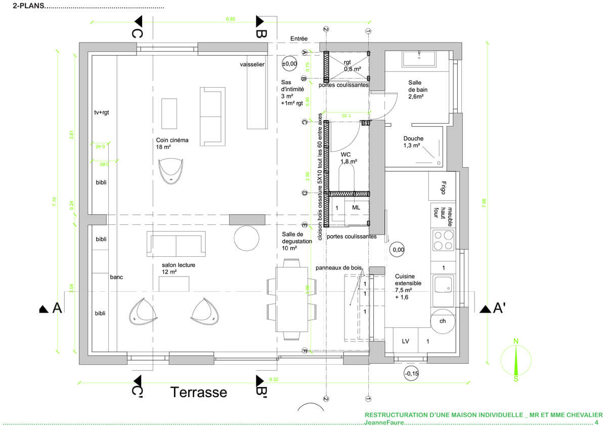 plan